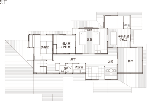 �{�݌����}